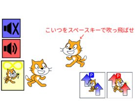 スマブラ風ストレス発散ゲーム！