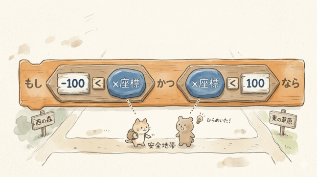 Between演算！ゾーンに入ると色が変わるネコ