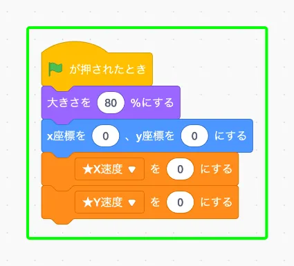 step-0