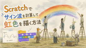 サイン波を計算して虹色を描く方法