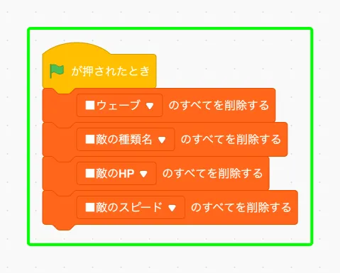 step-0