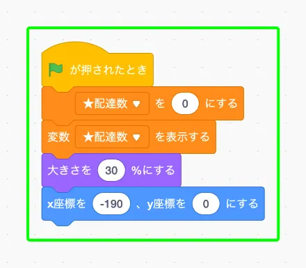 step-0