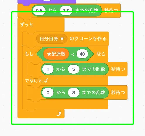step-13