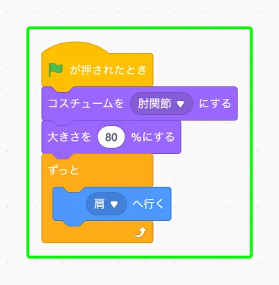 step-2