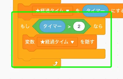 step-2