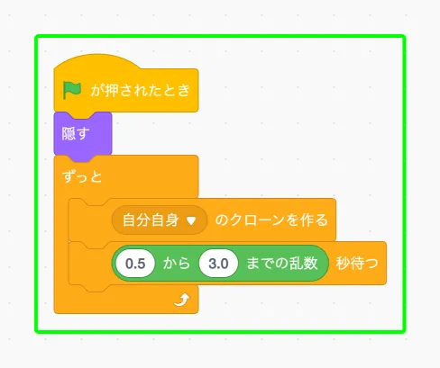 step-4