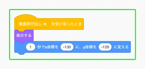 step-7