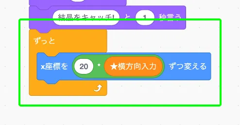 step-2