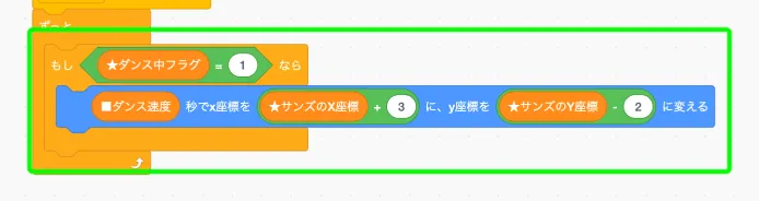 step-125