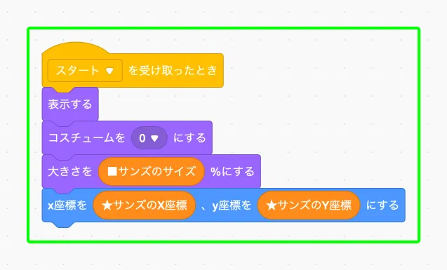 step-4