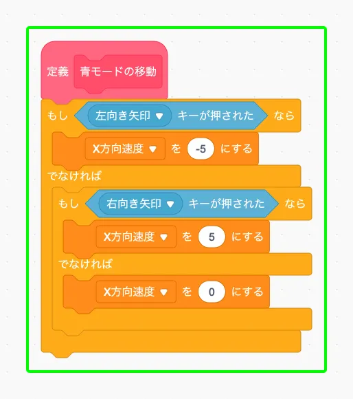 step-54